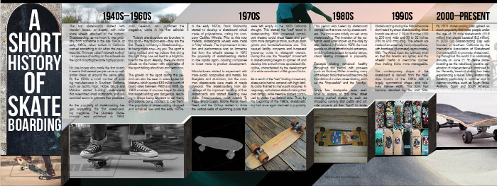 a design layout descirbing a brief skateboarding history